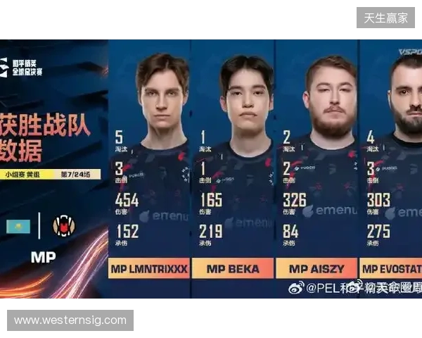 官宣：BC.Game签约ScrunK担任战队分析师